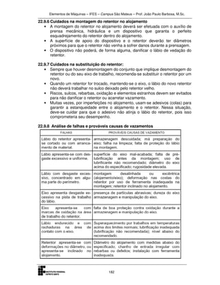 Elementos de Máquinas – IFES – Campus São Mateus – Prof. João Paulo Barbosa, M.Sc.
182
22.9.6 Cuidados na montagem do retentor no alojamento
• A montagem do retentor no alojamento deverá ser efetuada com o auxílio de
prensa mecânica, hidráulica e um dispositivo que garanta o perfeito
esquadrejamento do retentor dentro do alojamento.
• A superfície de apoio do dispositivo e o retentor deverão ter diâmetros
próximos para que o retentor não venha a sofrer danos durante a prensagem.
• O dispositivo não poderá, de forma alguma, danificar o lábio de vedação do
retentor.
22.9.7 Cuidados na substituição do retentor:
• Sempre que houver desmontagem do conjunto que implique desmontagem do
retentor ou do seu eixo de trabalho, recomenda-se substituir o retentor por um
novo.
• Quando um retentor for trocado, mantendo-se o eixo, o lábio do novo retentor
não deverá trabalhar no sulco deixado pelo retentor velho.
• Riscos, sulcos, rebarbas, oxidação e elementos estranhos devem ser evitados
para não danificar o retentor ou acarretar vazamento.
• Muitas vezes, por imperfeições no alojamento, usam-se adesivos (colas) para
garantir a estanqueidade entre o alojamento e o retentor. Nessa situação,
deve-se cuidar para que o adesivo não atinja o lábio do retentor, pois isso
comprometeria seu desempenho.
22.9.8 Análise de falhas e prováveis causas de vazamentos
 