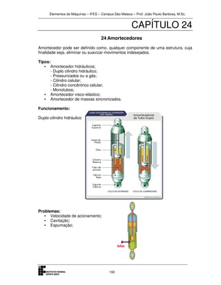 Elementos de Máquinas – IFES – Campus São Mateus – Prof. João Paulo Barbosa, M.Sc.
193
CAPÍTULO 24
24 Amortecedores
Amortecedor pode ser definido como, qualquer componente de uma estrutura, cuja
finalidade seja, eliminar ou suavizar movimentos indesejados.
Tipos:
• Amortecedor hidráulicos;
- Duplo cilindro hidráulico;
- Pressurizados ou a gás;
- Cilindro celular;
- Cilindro concêntrico celular;
- Monotubos;
• Amortecedor visco-elástico;
• Amortecedor de massas sincronizados.
Funcionamento:
Duplo cilindro hidráulico
Problemas:
• Velocidade de acionamento;
• Cavitação;
• Espumação;
 