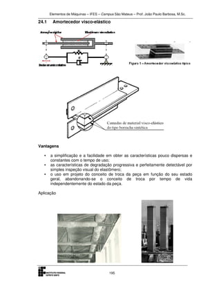 Elementos de Máquinas – IFES – Campus São Mateus – Prof. João Paulo Barbosa, M.Sc.
195
24.1 Amortecedor visco-elástico
Vantagens
• a simplificação e a facilidade em obter as características pouco dispersas e
constantes com o tempo de uso;
• as características de degradação progressiva e perfeitamente detectável por
simples inspeção visual do elastômero;
• o uso em projeto do conceito de troca da peça em função do seu estado
geral, abandonando-se o conceito de troca por tempo de vida
independentemente do estado da peça.
Aplicação
 