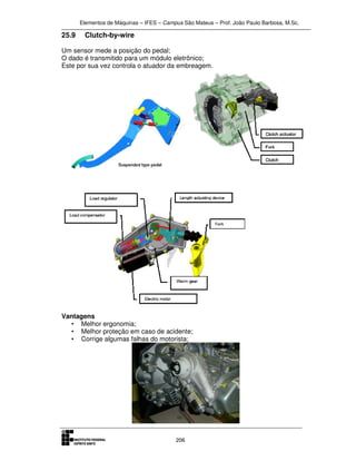 Elementos de Máquinas – IFES – Campus São Mateus – Prof. João Paulo Barbosa, M.Sc.
206
25.9 Clutch-by-wire
Um sensor mede a posição do pedal;
O dado é transmitido para um módulo eletrônico;
Este por sua vez controla o atuador da embreagem.
Vantagens
• Melhor ergonomia;
• Melhor proteção em caso de acidente;
• Corrige algumas falhas do motorista;
 