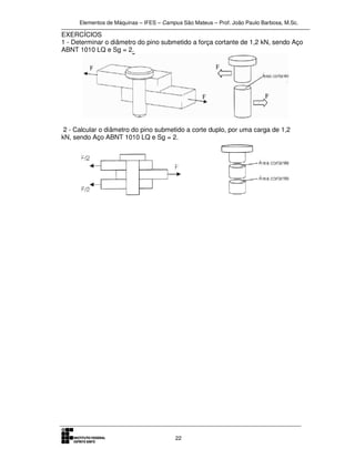 Elementos de Máquinas – IFES – Campus São Mateus – Prof. João Paulo Barbosa, M.Sc.
22
EXERCÍCIOS
1 - Determinar o diâmetro do pino submetido a força cortante de 1,2 kN, sendo Aço
ABNT 1010 LQ e Sg = 2.
2 - Calcular o diâmetro do pino submetido a corte duplo, por uma carga de 1,2
kN, sendo Aço ABNT 1010 LQ e Sg = 2.
 