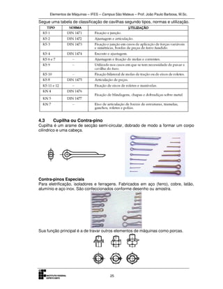 Elementos de Máquinas – IFES – Campus São Mateus – Prof. João Paulo Barbosa, M.Sc.
25
Segue uma tabela de classificação de cavilhas segundo tipos, normas e utilização.
4.3 Cupilha ou Contra-pino
Cupilha é um arame de secção semi-circular, dobrado de modo a formar um corpo
cilíndrico e uma cabeça.
Contra-pinos Especiais
Para eletrificação, isoladores e ferragens. Fabricados em aço (ferro), cobre, latão,
alumínio e aço inox. São confeccionados conforme desenho ou amostra.
Sua função principal é a de travar outros elementos de máquinas como porcas.
 