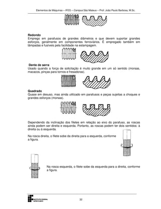 Elementos de Máquinas – IFES – Campus São Mateus – Prof. João Paulo Barbosa, M.Sc.
32
Redondo
Emprego em parafusos de grandes diâmetros e que devem suportar grandes
esforços, geralmente em componentes ferroviários. É empregado também em
lâmpadas e fusíveis pela facilidade na estampagem.
Dente de serra
Usado quando a força de solicitação é muito grande em um só sentido (morsas,
macacos, pinças para tornos e fresadoras).
Quadrado
Quase em desuso, mas ainda utilizado em parafusos e peças sujeitas a choques e
grandes esforços (morsas).
Dependendo da inclinação dos filetes em relação ao eixo do parafuso, as roscas
ainda podem ser direita e esquerda. Portanto, as roscas podem ter dois sentidos: à
direita ou à esquerda.
Na rosca direita, o filete sobe da direita para a esquerda, conforme
a figura.
Na rosca esquerda, o filete sobe da esquerda para a direita, conforme
a figura.
 