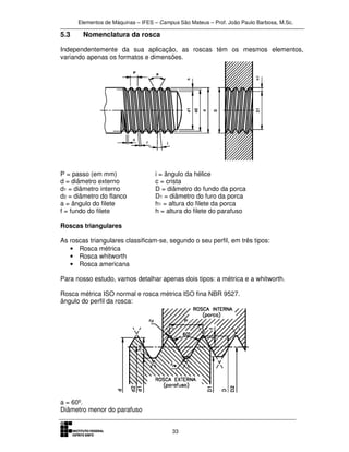 Elementos de Máquinas – IFES – Campus São Mateus – Prof. João Paulo Barbosa, M.Sc.
33
5.3 Nomenclatura da rosca
Independentemente da sua aplicação, as roscas tém os mesmos elementos,
variando apenas os formatos e dimensões.
P = passo (em mm) i = ângulo da hélice
d = diâmetro externo c = crista
d1 = diâmetro interno D = diâmetro do fundo da porca
d2 = diâmetro do flanco D1 = diâmetro do furo da porca
a = ângulo do filete h1 = altura do filete da porca
f = fundo do filete h = altura do filete do parafuso
Roscas triangulares
As roscas triangulares classificam-se, segundo o seu perfil, em três tipos:
• Rosca métrica
• Rosca whitworth
• Rosca americana
Para nosso estudo, vamos detalhar apenas dois tipos: a métrica e a whitworth.
Rosca métrica ISO normal e rosca métrica ISO fina NBR 9527.
ângulo do perfil da rosca:
a = 60º.
Diâmetro menor do parafuso
 