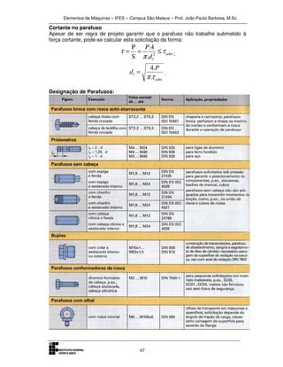 Elementos de Máquinas – IFES – Campus São Mateus – Prof. João Paulo Barbosa, M.Sc.
47
Cortante no parafuso
Apesar de ser regra de projeto garantir que o parafuso não trabalhe submetido à
força cortante, pode-se calcular esta solicitação da forma:
adm
d
P
τ
π
τ ≤== 2
1.
4.
S
P
;
adm
P
d
τπ.
.4
1 = .
Designação de Parafusos:
 