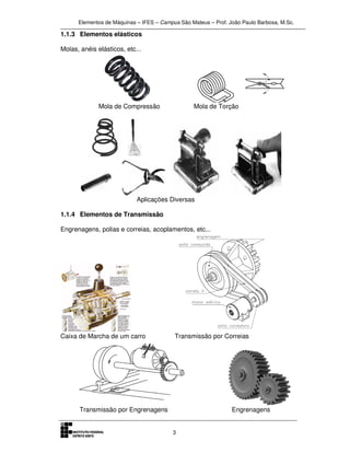Elementos de Máquinas – IFES – Campus São Mateus – Prof. João Paulo Barbosa, M.Sc.
3
1.1.3 Elementos elásticos
Molas, anéis elásticos, etc...
Mola de Compressão Mola de Torção
Aplicações Diversas
1.1.4 Elementos de Transmissão
Engrenagens, polias e correias, acoplamentos, etc...
Caixa de Marcha de um carro Transmissão por Correias
Transmissão por Engrenagens Engrenagens
 