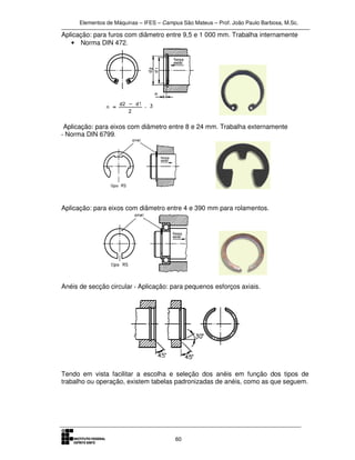 Elementos de Máquinas – IFES – Campus São Mateus – Prof. João Paulo Barbosa, M.Sc.
60
Aplicação: para furos com diâmetro entre 9,5 e 1 000 mm. Trabalha internamente
• Norma DIN 472.
Aplicação: para eixos com diâmetro entre 8 e 24 mm. Trabalha externamente
· Norma DIN 6799.
Aplicação: para eixos com diâmetro entre 4 e 390 mm para rolamentos.
Anéis de secção circular · Aplicação: para pequenos esforços axiais.
Tendo em vista facilitar a escolha e seleção dos anéis em função dos tipos de
trabalho ou operação, existem tabelas padronizadas de anéis, como as que seguem.
 