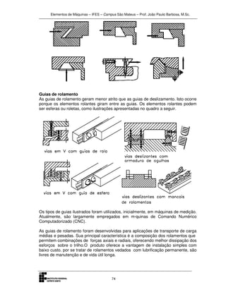 Elementos de Máquinas – IFES – Campus São Mateus – Prof. João Paulo Barbosa, M.Sc.
74
Guias de rolamento
As guias de rolamento geram menor atrito que as guias de deslizamento. Isto ocorre
porque os elementos rolantes giram entre as guias. Os elementos rolantes podem
ser esferas ou roletas, como ilustrações apresentadas no quadro a seguir.
Os tipos de guias ilustrados foram utilizados, inicialmente, em máquinas de medição.
Atualmente, são largamente empregados em m·quinas de Comando Numérico
Computadorizado (CNC).
As guias de rolamento foram desenvolvidas para aplicações de transporte de carga
médias e pesadas. Sua principal característica é a composição dos rolamentos que
permitem combinações de forças axiais e radiais, oferecendo melhor dissipação dos
esforços sobre o trilho.O produto oferece a vantagem de instalação simples com
baixo custo, por se tratar de rolamentos vedados com lubrificação permanente, são
livres de manutenção e de vida útil longa.
 