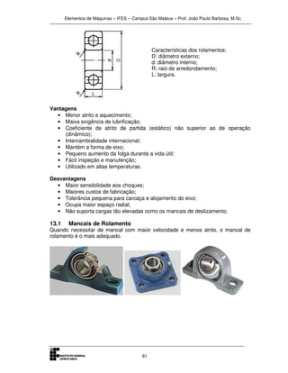 Elementos de Máquinas – IFES – Campus São Mateus – Prof. João Paulo Barbosa, M.Sc.
81
Características dos rolamentos:
D: diâmetro externo;
d: diâmetro interno;
R: raio de arredondamento;
L: largura.
Vantagens
• Menor atrito e aquecimento;
• Maixa exigência de lubrificação;
• Coeficiente de atrito de partida (estático) não superior ao de operação
(dinâmico);
• Intercambialidade internacional;
• Mantém a forma de eixo;
• Pequeno aumento da folga durante a vida útil;
• Fácil inspeção e manutenção;
• Utilizado em altas temperaturas.
Desvantagens
• Maior sensibilidade aos choques;
• Maiores custos de fabricação;
• Tolerância pequena para carcaça e alojamento do eixo;
• Ocupa maior espaço radial;
• Não suporta cargas tão elevadas como os mancais de deslizamento.
13.1 Mancais de Rolamento
Quando necessitar de mancal com maior velocidade e menos atrito, o mancal de
rolamento é o mais adequado.
 