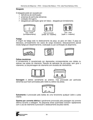 Elementos de Máquinas – IFES – Campus São Mateus – Prof. João Paulo Barbosa, M.Sc.
94
Desgaste
O desgaste pode ser causado por:
deficiência de lubrificação;
presença de partículas abrasivas;
oxidação (ferrugem);
desgaste por patinação (girar em falso); · desgaste por brinelamento.
Fadiga
A origem da fadiga está no deslocamento da peça, ao girar em falso. A peça se
descasca, principalmente nos casos de carga excessiva. Descascamento parcial
revela fadiga por desalinhamento, ovalização ou por conificação do alojamento.
Falhas mecânicas
O brinelamento é caracterizado por depressões correspondentes aos roletes ou
esferas nas pistas do rolamento. Resulta de aplicação da pré-carga, sem girar o
rolamento, ou da prensagem do rolamento com excesso de interferência.
Goivagem é defeito semelhante ao anterior, mas provocado por partículas
estranhas que ficam prensadas pelo rolete ou esfera nas pistas.
Sulcamento é provocado pela batida de uma ferramenta qualquer sobre a pista
rolante.
Queima por corrente elétrica é geralmente provocada pela passagem da corrente
elétrica durante a soldagem. As pequenas áreas queimadas evoluem rapidamente
com o uso do rolamento e provocam o deslocamento da pista rolante.
 