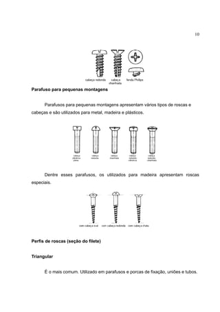 10
Parafuso para pequenas montagens
Parafusos para pequenas montagens apresentam vários tipos de roscas e
cabeças e são utilizados para metal, madeira e plásticos.
Dentre esses parafusos, os utilizados para madeira apresentam roscas
especiais.
Perfis de roscas (seção do filete)
Triangular
É o mais comum. Utilizado em parafusos e porcas de fixação, uniões e tubos.
 