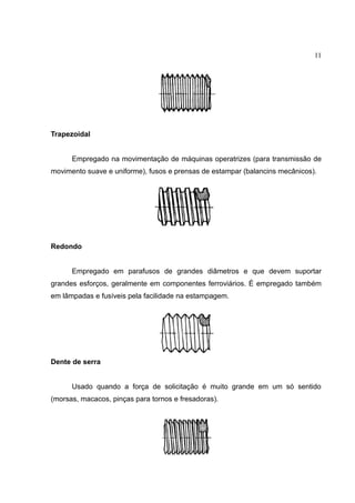 11
Trapezoidal
Empregado na movimentação de máquinas operatrizes (para transmissão de
movimento suave e uniforme), fusos e prensas de estampar (balancins mecânicos).
Redondo
Empregado em parafusos de grandes diâmetros e que devem suportar
grandes esforços, geralmente em componentes ferroviários. É empregado também
em lâmpadas e fusíveis pela facilidade na estampagem.
Dente de serra
Usado quando a força de solicitação é muito grande em um só sentido
(morsas, macacos, pinças para tornos e fresadoras).
 