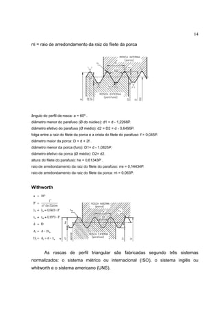 14
rri = raio de arredondamento da raiz do filete da porca
ângulo do perfil da rosca: a = 60º .
diâmetro menor do parafuso (Ø do núcleo): d1 = d - 1,2268P.
diâmetro efetivo do parafuso (Ø médio): d2 = D2 = d - 0,6495P.
folga entre a raiz do filete da porca e a crista do filete do parafuso: f = 0,045P.
diâmetro maior da porca: D = d + 2f .
diâmetro menor da porca (furo): D1= d - 1,0825P.
diâmetro efetivo da porca (Ø médio): D2= d2.
altura do filete do parafuso: he = 0,61343P .
raio de arredondamento da raiz do filete do parafuso: rre = 0,14434P.
raio de arredondamento da raiz do filete da porca: rri = 0,063P.
Withworth
As roscas de perfil triangular são fabricadas segundo três sistemas
normalizados: o sistema métrico ou internacional (ISO), o sistema inglês ou
whitworth e o sistema americano (UNS).
 