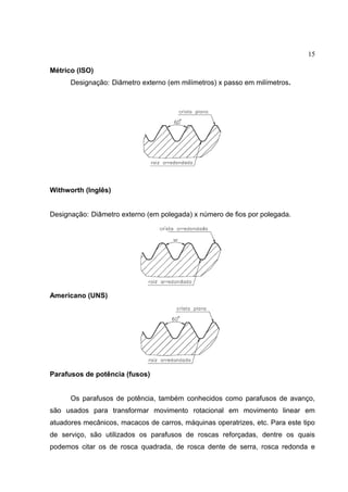 15
Métrico (ISO)
Designação: Diâmetro externo (em milímetros) x passo em milímetros.
Withworth (Inglês)
Designação: Diâmetro externo (em polegada) x número de fios por polegada.
Americano (UNS)
Parafusos de potência (fusos)
Os parafusos de potência, também conhecidos como parafusos de avanço,
são usados para transformar movimento rotacional em movimento linear em
atuadores mecânicos, macacos de carros, máquinas operatrizes, etc. Para este tipo
de serviço, são utilizados os parafusos de roscas reforçadas, dentre os quais
podemos citar os de rosca quadrada, de rosca dente de serra, rosca redonda e
 