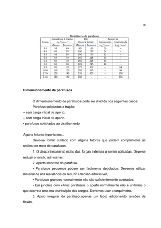 18
Dimensionamento de parafusos
O dimensionamento de parafusos pode ser dividido nos seguintes casos:
Parafuso solicitados a tração:
– sem carga inicial de aperto;
– com carga inicial de aperto.
• parafusos solicitados ao cisalhamento
Alguns fatores importantes...
Deve-se tomar cuidado com alguns fatores que podem comprometer as
uniões por meio de parafusos:
1. O desconhecimento exato das forças externas a serem aplicadas. Deve-se
reduzir a tensão admissível.
2. Aperto incorreto do parafuso.
• Parafusos pequenos podem ser facilmente degolados. Devemos utilizar
material de alta resistência ou reduzir a tensão admissível;
• Parafusos grandes normalmente não são suficientemente apertados;
• Em juncões com vários parafusos o aperto normalmente não é uniforme o
que acarreta uma má distribuição das cargas. Devemos usar o torquímetro.
3. Apoio irregular do parafuso(apenas um lado) adicionando tensões de
flexão.
 