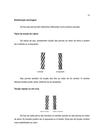 29
Distribuição warrington
Os fios das pernas têm diâmetros diferentes numa mesma camada.
Tipos de torção de cabos
Os cabos de aço, apresentam torção das pernas ao redor da alma e podem
ser à direita ou à esquerda:
à direita à esquerda
Nas pernas também há torção dos fios ao redor do fio central. O sentido
dessas torções pode variar, obtendo-se as situações:
Torção regular ou em cruz
Os fios de cada perna são torcidos no sentido oposto ao das pernas ao redor
da alma. As torções podem ser à esquerda ou à direita. Esse tipo de torção confere
mais estabilidade ao cabo.
 
