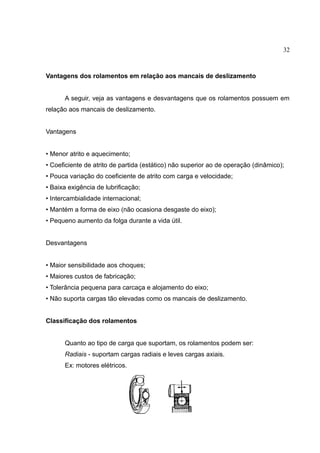 32
Vantagens dos rolamentos em relação aos mancais de deslizamento
A seguir, veja as vantagens e desvantagens que os rolamentos possuem em
relação aos mancais de deslizamento.
Vantagens
• Menor atrito e aquecimento;
• Coeficiente de atrito de partida (estático) não superior ao de operação (dinâmico);
• Pouca variação do coeficiente de atrito com carga e velocidade;
• Baixa exigência de lubrificação;
• Intercambialidade internacional;
• Mantém a forma de eixo (não ocasiona desgaste do eixo);
• Pequeno aumento da folga durante a vida útil.
Desvantagens
• Maior sensibilidade aos choques;
• Maiores custos de fabricação;
• Tolerância pequena para carcaça e alojamento do eixo;
• Não suporta cargas tão elevadas como os mancais de deslizamento.
Classificação dos rolamentos
Quanto ao tipo de carga que suportam, os rolamentos podem ser:
Radiais - suportam cargas radiais e leves cargas axiais.
Ex: motores elétricos.
 