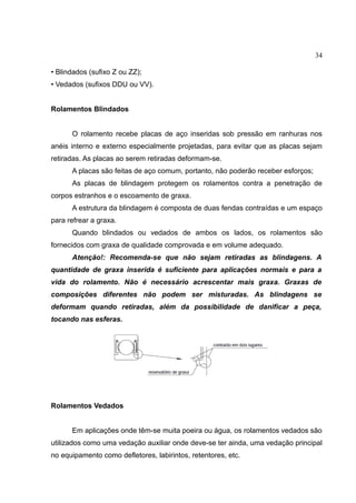34
• Blindados (sufixo Z ou ZZ);
• Vedados (sufixos DDU ou VV).
Rolamentos Blindados
O rolamento recebe placas de aço inseridas sob pressão em ranhuras nos
anéis interno e externo especialmente projetadas, para evitar que as placas sejam
retiradas. As placas ao serem retiradas deformam-se.
A placas são feitas de aço comum, portanto, não poderão receber esforços;
As placas de blindagem protegem os rolamentos contra a penetração de
corpos estranhos e o escoamento de graxa.
A estrutura da blindagem é composta de duas fendas contraídas e um espaço
para refrear a graxa.
Quando blindados ou vedados de ambos os lados, os rolamentos são
fornecidos com graxa de qualidade comprovada e em volume adequado.
Atenção!: Recomenda-se que não sejam retiradas as blindagens. A
quantidade de graxa inserida é suficiente para aplicações normais e para a
vida do rolamento. Não é necessário acrescentar mais graxa. Graxas de
composições diferentes não podem ser misturadas. As blindagens se
deformam quando retiradas, além da possibilidade de danificar a peça,
tocando nas esferas.
Rolamentos Vedados
Em aplicações onde têm-se muita poeira ou água, os rolamentos vedados são
utilizados como uma vedação auxiliar onde deve-se ter ainda, uma vedação principal
no equipamento como defletores, labirintos, retentores, etc.
 