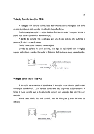 35
Vedação Com Contato (tipo DDU)
A vedação com contato é uma placa de borracha nitrílica reforçada com alma
de aço, introduzida sob pressão no rebordo do anel externo.
O sistema de vedação consiste de duas fendas estreitas, uma para refrear a
graxa (I) e a outra para borda de contato (III).
A borda de contato (III) é protegida por uma borda externa (II), evitando a
penetração de corpos estranhos.
Ótima capacidade protetiva contra sujeira.
Devido ao contato no anel externo, este tipo de rolamento tem restrições
quanto ao limite de rotação. Consultar o Catálogo do Fabricante, para sua aplicação.
Vedação Sem Contato (tipo VV)
A vedação sem contato é semelhante à vedação com contato, porém com
diferenças construtivas. Duas fendas contraídas são dispostas diagonalmente. A
fenda é mais estreita que a do rolamento comum com vedação tipo labirinto sem
contato.
Neste caso, como não tem contato, não há restrições quanto ao limite de
rotação.
 