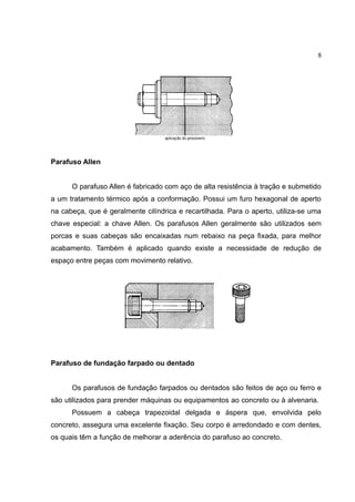 8
Parafuso Allen
O parafuso Allen é fabricado com aço de alta resistência à tração e submetido
a um tratamento térmico após a conformação. Possui um furo hexagonal de aperto
na cabeça, que é geralmente cilíndrica e recartilhada. Para o aperto, utiliza-se uma
chave especial: a chave Allen. Os parafusos Allen geralmente são utilizados sem
porcas e suas cabeças são encaixadas num rebaixo na peça fixada, para melhor
acabamento. Também é aplicado quando existe a necessidade de redução de
espaço entre peças com movimento relativo.
Parafuso de fundação farpado ou dentado
Os parafusos de fundação farpados ou dentados são feitos de aço ou ferro e
são utilizados para prender máquinas ou equipamentos ao concreto ou à alvenaria.
Possuem a cabeça trapezoidal delgada e áspera que, envolvida pelo
concreto, assegura uma excelente fixação. Seu corpo é arredondado e com dentes,
os quais têm a função de melhorar a aderência do parafuso ao concreto.
 