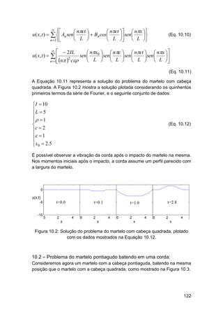 u ( x, t ) 

u ( x, t ) 





 nct 
 nct   nx 
  Bn cos
 sen 

 L 
 L   L 

  An sen

n 1

  2 IL

 nx0   n
sen 
 sen 
2
L   L

n 1 n  c




(Eq. 10.10)

  nct   nx 
 sen 
 sen

L   L 
 
(Eq. 10.11)

A Equação 10.11 representa a solução do problema do martelo com cabeça
quadrada. A Figura 10.2 mostra a solução plotada considerando os quinhentos
primeiros termos da série de Fourier, e o seguinte conjunto de dados:

 I  10
L  5

  1

c  2
  1

 x 0  2 .5

(Eq. 10.12)

É possível observar a vibração da corda após o impacto do martelo na mesma.
Nos momentos iniciais após o impacto, a corda assume um perfil parecido com
a largura do martelo.

Figura 10.2: Solução do problema do martelo com cabeça quadrada, plotado
com os dados mostrados na Equação 10.12.

10.2 – Problema do martelo pontiagudo batendo em uma corda:
Consideremos agora um martelo com a cabeça pontiaguda, batendo na mesma
posição que o martelo com a cabeça quadrada, como mostrado na Figura 10.3.

122

 