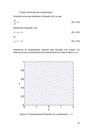 1ª parte: Construção das características:
Encontrar curvas que satisfazem a Equação 3.24, ou seja:

dx
c
dt

(Eq. 3.33)

Resolvendo a Equação 3.33:

x  x0  ct

(Eq. 3.34)

ou

x0  x  ct

(Eq. 3.35)

Plotando-se as características descritas pela Equação 3.34 (Figura 3.3)
observa-se que as características são representadas por retas no plano ( x, t ) .

Figura 3.3: Características do Exemplo 3.5, considerando c  3 .

27

 