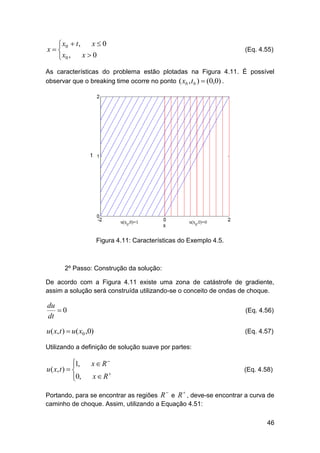 x0
 x0  t ,
x
x0
 x0 ,

(Eq. 4.55)

As características do problema estão plotadas na Figura 4.11. É possível
observar que o breaking time ocorre no ponto ( xb , tb )  (0,0) .

Figura 4.11: Características do Exemplo 4.5.

2º Passo: Construção da solução:
De acordo com a Figura 4.11 existe uma zona de catástrofe de gradiente,
assim a solução será construída utilizando-se o conceito de ondas de choque.

du
0
dt

(Eq. 4.56)

u( x, t )  u( x0 ,0)

(Eq. 4.57)

Utilizando a definição de solução suave por partes:

1,

u ( x, t )  
0,


x  R
xR

(Eq. 4.58)







Portando, para se encontrar as regiões R e R , deve-se encontrar a curva de
caminho de choque. Assim, utilizando a Equação 4.51:
46

 