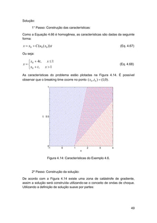 Solução:
1° Passo: Construção das características:
Como a Equação 4.66 é homogênea, as características são dadas da seguinte
forma:

x  x0  C (u0 ( x0 )).t

(Eq. 4.67)

Ou seja:

 x0  4t ,
x
 x0  t ,

x 1
x 1

(Eq. 4.68)

As características do problema estão plotadas na Figura 4.14. É possível
observar que o breaking time ocorre no ponto ( xb , tb )  (1,0) .

Figura 4.14: Características do Exemplo 4.6.

2º Passo: Construção da solução:
De acordo com a Figura 4.14 existe uma zona de catástrofe de gradiente,
assim a solução será construída utilizando-se o conceito de ondas de choque.
Utilizando a definição de solução suave por partes:

49

 