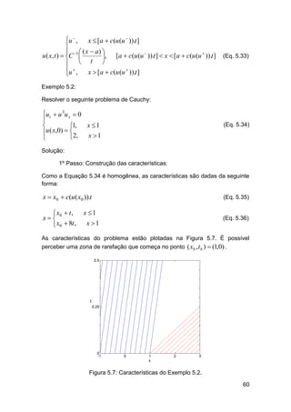 u  ,
x  [a  c(u (u  )).t ]

  ( x  a) 


u ( x, t )  C 1 
, [a  c(u (u )).t ]  x  [a  c(u (u )).t ]
  t 
u  ,
x  [a  c(u (u  )).t ]


(Eq. 5.33)

Exemplo 5.2:
Resolver o seguinte problema de Cauchy:

ut  u 3u x  0

x 1

1,
u ( x,0)  2,
x 1



(Eq. 5.34)

Solução:
1º Passo: Construção das características:
Como a Equação 5.34 é homogênea, as características são dadas da seguinte
forma:

x  x0  c(u( x0 )).t

(Eq. 5.35)

 x0  t ,
x
 x0  8t ,

(Eq. 5.36)

x 1
x 1

As características do problema estão plotadas na Figura 5.7. É possível
perceber uma zona de rarefação que começa no ponto ( xb , tb )  (1,0) .

Figura 5.7: Características do Exemplo 5.2.
60

 