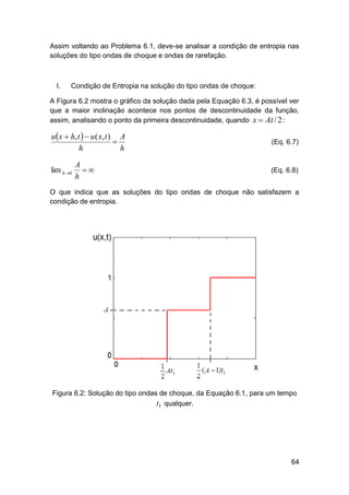 Assim voltando ao Problema 6.1, deve-se analisar a condição de entropia nas
soluções do tipo ondas de choque e ondas de rarefação.

I.

Condição de Entropia na solução do tipo ondas de choque:

A Figura 6.2 mostra o gráfico da solução dada pela Equação 6.3, é possível ver
que a maior inclinação acontece nos pontos de descontinuidade da função,
assim, analisando o ponto da primeira descontinuidade, quando x  At / 2 :

u x  h, t   u ( x, t ) A

h
h
lim h0

A

h

(Eq. 6.7)

(Eq. 6.8)

O que indica que as soluções do tipo ondas de choque não satisfazem a
condição de entropia.

Figura 6.2: Solução do tipo ondas de choque, da Equação 6.1, para um tempo
t1 qualquer.

64

 