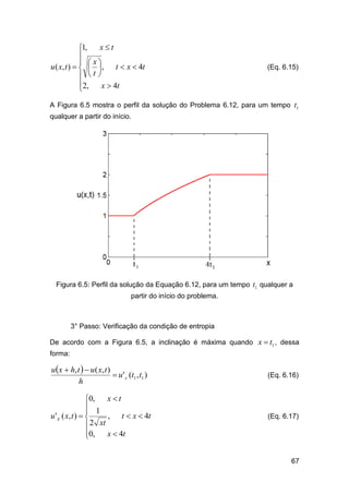 xt
1,

  x
u ( x, t )     , t  x  4t
 t
2,
x  4t


(Eq. 6.15)

A Figura 6.5 mostra o perfil da solução do Problema 6.12, para um tempo t1
qualquer a partir do início.

Figura 6.5: Perfil da solução da Equação 6.12, para um tempo t1 qualquer a
partir do início do problema.

3° Passo: Verificação da condição de entropia
De acordo com a Figura 6.5, a inclinação é máxima quando x  t1 , dessa
forma:

u x  h, t   u ( x, t )
 u ' x (t1 , t1 )
h

(Eq. 6.16)

xt
0,
 1

u ' x ( x, t )  
, t  x  4t
2 xt

0,
x  4t


(Eq. 6.17)

67

 