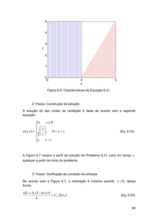 Figura 6.6: Características da Equação 6.21.

2° Passo: Construção da solução:
A solução do tipo ondas de rarefação é dada de acordo com a seguinte
equação:

x0
0,

  x
u ( x, t )     , 0  x  t
 t
1,
xt


(Eq. 6.23)

A Figura 6.7 mostra o perfil da solução do Problema 6.21, para um tempo t1
qualquer a partir do início do problema.

3° Passo: Verificação da condição de entropia
De acordo com a Figura 6.7, a inclinação é máxima quando x  0 , dessa
forma:

u x  h, t   u ( x, t )
 u ' x (0, t1 )
h

(Eq. 6.24)

69

 