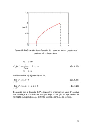 Figura 6.7: Perfil da solução da Equação 6.21, para um tempo t1 qualquer a
partir do início do problema.

x0
0,
 1

u ' x ( x, t )  
, 0 xt
2 xt

0, t  x


(Eq. 6.25)

Combinando as Equações 6.24 e 6.25:

lim u ' x ( x, t1 )  0

(Eq. 6.26)

lim u ' x ( x, t1 )   ,  t1  0

(Eq. 6.27)

x 0 

x 0 

De acordo com a Equação 6.27 é impossível encontrar um valor E positivo
que satisfaça a condição de entropia, logo, a solução do tipo ondas de
rarefação dada pela Equação 6.23 não satisfaz a condição de entropia.

70

 