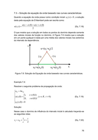 7.3 – Solução da equação da onda baseado nas curvas características
Quando a equação da onda possui como condição inicial ut ( x)  0 , a solução
dada pela equação de D’Alembert pode ser escrita como:

u ( x, t ) 

u ( x  ct ,0)  u ( x  ct ,0)
2

(Eq. 7.18)

O que mostra que a solução em todos os pontos do domínio depende somente
dos valores iniciais da função no domínio. A Figura 7.6 mostra que a solução
em um ponto qualquer é dada por uma média dos valores iniciais nos extremos
do intervalo de dependência.

Figura 7.6: Solução da Equação da onda baseado nas curvas características.

Exemplo 7.4:
Resolver o seguinte problema de propagação de onda:

utt  4u xx

1,

u ( x,0)  
0,

ut ( x,0)  0


x  (0,1)
, ( x R , t  0)
x  (0,1)

(Eq. 7.19)

Solução:
Nesse caso o domínio de influência do intervalo inicial é calculado traçando-se
as seguintes retas:

1
t
r1  x0  t 
c
2

(Eq. 7.20)

76

 