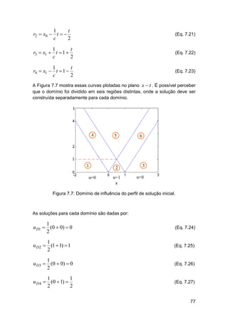 1
t
r2  x0  t  
c
2

(Eq. 7.21)

1
t
r3  x1  t  1 
c
2

(Eq. 7.22)

1
t
r4  x1  t  1 
c
2

(Eq. 7.23)

A Figura 7.7 mostra essas curvas plotadas no plano x  t . É possível perceber
que o domínio foi dividido em seis regiões distintas, onde a solução deve ser
construída separadamente para cada domínio.

Figura 7.7: Domínio de influência do perfil de solução inicial.

As soluções para cada domínio são dadas por:

1
u D1  (0  0)  0
2

(Eq. 7.24)

1
u D 2  (1  1)  1
2

(Eq. 7.25)

1
u D3  (0  0)  0
2

(Eq. 7.26)

1
1
u D 4  (0  1) 
2
2

(Eq. 7.27)

77

 