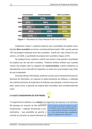 Elementos de Projetos de Informática12
SOCIESC - Sociedade Educacional de Santa Catarina
		 Figura 1 – Resultado do Chaos Research até o ano de 2002
	 Analisando a figura 1, podemos observar que a quantidade de projetos consi-
derados Bem sucedidos aumentou consideravelmente desde 1994, quando apenas
16% dos projetos realizados eram bem sucedidos. A partir daí, esse número foi cres-
cendo e, em 2002, a quantidade de projetos bem sucedidos chegou a 34%.
	 De qualquer forma, podemos verificar que ainda é muito grande a quantidade
de projetos que não são bem sucedidos. Podemos verificar também que a grande
maioria dos projetos está na categoria dos comprometidos, tiveram problemas no
planejamento como custo além do esperado, ou ainda com uma duração muito maior
do que a estipulada.
	 De posse dessas informações, podemos concluir que é imprescindível aos pro-
fissionais de informática, em especial os desenvolvedores de software, a utilização
das melhores técnicas da Engenharia de Software para planejar e conduzir seus pro-
jetos, dessa forma, a garantia de projetos Bem Sucedidos será consideravelmente
maior.
2 O QUE É ENGENHARIA DE SOFTWARE
“A engenharia de software é um rebento da engenharia de sistemas e de hardware.
Ela abrange um conjunto de três elementos
fundamentais – métodos ferramentas e pro-
cedimentos – que possibilita ao gerente o
controle do processo de desenvolvimento de
Neste contexto podemos traduzir a pala-
vra rebento como uma junção/união en-
tre a engenharia de sistemas e de hardwa-
re. Com a união destas duas engenharias
surgiu a Engenharia de Software.
 