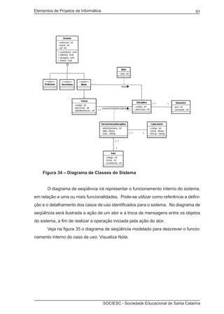 Elementos de Projetos de Informática 91
SOCIESC - Sociedade Educacional de Santa Catarina
Figura 34 – Diagrama de Classes do Sistema
	 O diagrama de seqüência irá representar o funcionamento interno do sistema,
em relação a uma ou mais funcionalidades. Pode-se utilizar como referência a defini-
ção e o detalhamento dos casos de uso identificados para o sistema. No diagrama de
seqüência será ilustrada a ação de um ator e a troca de mensagens entre os objetos
do sistema, a fim de realizar a operação iniciada pela ação do ator.
	 Veja na figura 35 o diagrama de seqüência modelado para descrever o funcio-
namento interno do caso de uso: Visualiza Nota.
 
