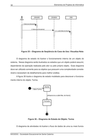 Elementos de Projetos de Informática92
SOCIESC - Sociedade Educacional de Santa Catarina
	 Figura 35 – Diagrama de Seqüência do Caso de Uso: Visualiza Nota
	 O diagrama de estado irá ilustrar o funcionamento interno de um objeto do
sistema. Nesse diagrama serão ilustrados os estados que um objeto poderá assumir,
dependendo da operação realizada pelo ator ou pelo próprio objeto. Esse diagrama
deve ser utilizado somente para os objetos que possuem uma complexidade conside-
rável e necessitam de detalhamento para melhor análise.
	 A figura 36 ilustra o diagrama de estado modelado para descrever o funciona-
mento interno do objeto: Turma.
			 Figura 36 – Diagrama de Estado do Objeto: Turma
	 O diagrama de atividades irá ilustrar o fluxo de dados de uma ou mais funcio-
 