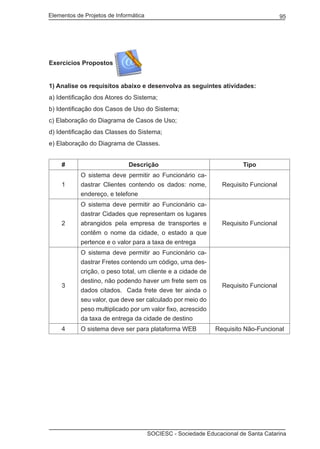 Elementos de Projetos de Informática 95
SOCIESC - Sociedade Educacional de Santa Catarina
Exercícios Propostos
1) Analise os requisitos abaixo e desenvolva as seguintes atividades:
a) Identificação dos Atores do Sistema;
b) Identificação dos Casos de Uso do Sistema;
c) Elaboração do Diagrama de Casos de Uso;
d) Identificação das Classes do Sistema;
e) Elaboração do Diagrama de Classes.
# Descrição Tipo
1
O sistema deve permitir ao Funcionário ca-
dastrar Clientes contendo os dados: nome,
endereço, e telefone
Requisito Funcional
2
O sistema deve permitir ao Funcionário ca-
dastrar Cidades que representam os lugares
abrangidos pela empresa de transportes e
contêm o nome da cidade, o estado a que
pertence e o valor para a taxa de entrega
Requisito Funcional
3
O sistema deve permitir ao Funcionário ca-
dastrar Fretes contendo um código, uma des-
crição, o peso total, um cliente e a cidade de
destino, não podendo haver um frete sem os
dados citados. Cada frete deve ter ainda o
seu valor, que deve ser calculado por meio do
peso multiplicado por um valor fixo, acrescido
da taxa de entrega da cidade de destino
Requisito Funcional
4 O sistema deve ser para plataforma WEB Requisito Não-Funcional
 