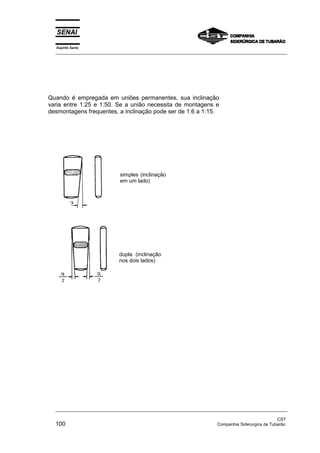 Espírito Santo
_________________________________________________________________________________________________
_________________________________________________________________________________________________
CST
100 Companhia Siderurgica de Tubarão
dupla (inclinação
nos dois lados)
simples (inclinação
em um lado)
Quando é empregada em uniões permanentes, sua inclinação
varia entre 1:25 e 1:50. Se a união necessita de montagens e
desmontagens frequentes, a inclinação pode ser de 1:6 a 1:15.
 