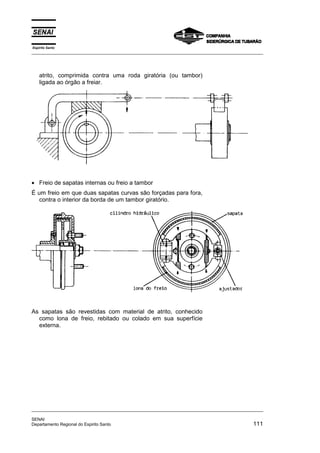 Espírito Santo
_________________________________________________________________________________________________
_________________________________________________________________________________________________
SENAI
Departamento Regional do Espirito Santo 111
atrito, comprimida contra uma roda giratória (ou tambor)
ligada ao órgão a freiar.
• Freio de sapatas internas ou freio a tambor
É um freio em que duas sapatas curvas são forçadas para fora,
contra o interior da borda de um tambor giratório.
As sapatas são revestidas com material de atrito, conhecido
como lona de freio, rebitado ou colado em sua superfície
externa.
 