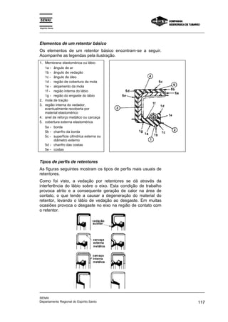 Espírito Santo
_________________________________________________________________________________________________
_________________________________________________________________________________________________
SENAI
Departamento Regional do Espírito Santo 117
Elementos de um retentor básico
Os elementos de um retentor básico encontram-se a seguir.
Acompanhe as legendas pela ilustração.
1. Membrana elastomérica ou lábio
1a - ângulo de ar
1b - ângulo de vedação
1c - ângulo de óleo
1d - região de cobertura da mola
1e - alojamento da mola
1f - região interna do lábio
1g - região do engaste do lábio
2. mola de tração
3. região interna do vedador,
eventualmente recoberta por
material elastomérico
4. anel de reforço metálico ou carcaça
5. cobertura externa elastomérica
5a - borda
5b - chanfro da borda
5c - superfície cilíndrica externa ou
diâmetro externo
5d - chanfro das costas
5e - costas
Tipos de perfis de retentores
As figuras seguintes mostram os tipos de perfis mais usuais de
retentores.
Como foi visto, a vedação por retentores se dá através da
interferência do lábio sobre o eixo. Esta condição de trabalho
provoca atrito e a consequente geração de calor na área de
contato, o que tende a causar a degeneração do material do
retentor, levando o lábio de vedação ao desgaste. Em muitas
ocasiões provoca o desgaste no eixo na região de contato com
o retentor.
 