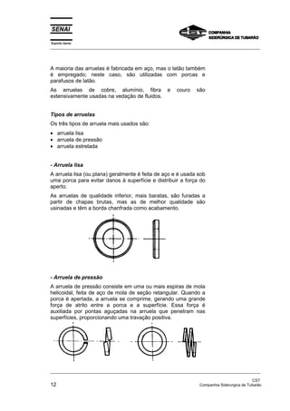 Espírito Santo
_________________________________________________________________________________________________
_________________________________________________________________________________________________
CST
12 Companhia Siderurgica de Tubarão
A maioria das arruelas é fabricada em aço, mas o latão também
é empregado; neste caso, são utilizadas com porcas e
parafusos de latão.
As arruelas de cobre, alumínio, fibra e couro são
extensivamente usadas na vedação de fluidos.
Tipos de arruelas
Os três tipos de arruela mais usados são:
• arruela lisa
• arruela de pressão
• arruela estrelada
- Arruela lisa
A arruela lisa (ou plana) geralmente é feita de aço e é usada sob
uma porca para evitar danos à superfície e distribuir a força do
aperto.
As arruelas de qualidade inferior, mais baratas, são furadas a
partir de chapas brutas, mas as de melhor qualidade são
usinadas e têm a borda chanfrada como acabamento.
- Arruela de pressão
A arruela de pressão consiste em uma ou mais espiras de mola
helicoidal, feita de aço de mola de seção retangular. Quando a
porca é apertada, a arruela se comprime, gerando uma grande
força de atrito entre a porca e a superfície. Essa força é
auxiliada por pontas aguçadas na arruela que penetram nas
superfícies, proporcionando uma travação positiva.
 