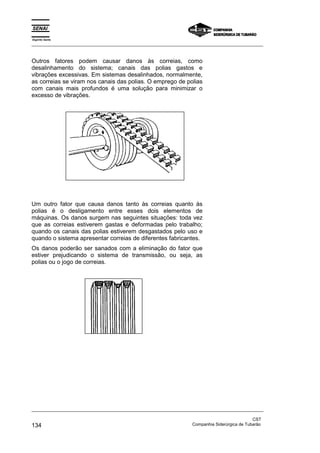 Espírito Santo
_________________________________________________________________________________________________
_________________________________________________________________________________________________
CST
134 Companhia Siderúrgica de Tubarão
Outros fatores podem causar danos às correias, como
desalinhamento do sistema; canais das polias gastos e
vibrações excessivas. Em sistemas desalinhados, normalmente,
as correias se viram nos canais das polias. O emprego de polias
com canais mais profundos é uma solução para minimizar o
excesso de vibrações.
Um outro fator que causa danos tanto às correias quanto às
polias é o desligamento entre esses dois elementos de
máquinas. Os danos surgem nas seguintes situações: toda vez
que as correias estiverem gastas e deformadas pelo trabalho;
quando os canais das polias estiverem desgastados pelo uso e
quando o sistema apresentar correias de diferentes fabricantes.
Os danos poderão ser sanados com a eliminação do fator que
estiver prejudicando o sistema de transmissão, ou seja, as
polias ou o jogo de correias.
 
