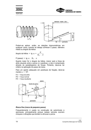 Espírito Santo
_________________________________________________________________________________________________
_________________________________________________________________________________________________
CST
14 Companhia Siderurgica de Tubarão
Podem-se aplicar, então, as relações trigonométricas em
qualquer rosca, quando se deseja conhecer o passo, diâmetro
médio ou ângulo da hélice:
ângulo da hélice = tg α =
P
D2 . π
P (passo) = tg α . D2 . π
Quanto maior for o ângulo da hélice, menor será a força de
atrito atuando entre a porca e o parafuso, e isto é comprovado
através do paralelogramo de forças. Portanto, deve-se ter
critério na aplicação do passo da rosca.
Para um aperto adequado em parafusos de fixação, deve-se
manter α < 15º.
FA = força de atrito
FN = força normal
FR = força resultante
Rosca fina (rosca de pequeno passo)
Frequentemente é usada na construção de automóveis e
aeronaves, principalmente porque nesses veículos ocorrem
choques e vibrações que tendem a afrouxar a porca.
 