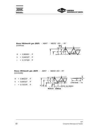 Rosca Whitworth gás (BSP) - ABNT - NB202 ISO - R7
(continua)
H = 0,960491 . P
h = 0,640327 . P
r = 0,137329 . P
Rosca Whitworth gás (BSP) - ABNT - NB202 ISO - R7
(conclusão)
H = 0,960237 . P
h = 0,640327 . P
r = 0,137278 . P
Espírito Santo
_________________________________________________________________________________________________
_________________________________________________________________________________________________
CST
22 Companhia Siderúrgica de Tubarão
 