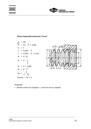 Designação
• Diâmetro externo (em polegada) x número de fios por polegada.
Rosca trapezoidal americana “Acme”
= 29º
h = 0,5 . P + 0,254
h1 = h
c = 0,3707 . P
f = 0,3707 . P - 0,132
d1 = d - 2h
d2 = d - P
2
D = d + 0,508
D1 = d - P
tg i =
P
Dπ . 2
Exemplo: 1 1/8” x 5
Espírito Santo
_________________________________________________________________________________________________
_________________________________________________________________________________________________
SENAI
Departamento Regional do Espírito Santo 23
 