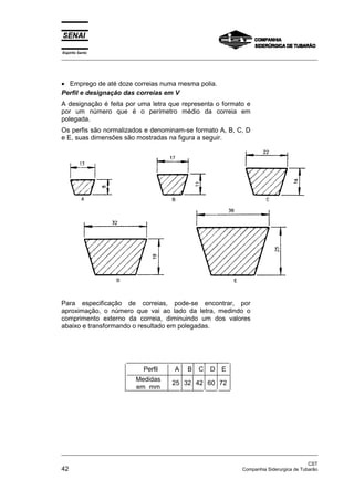 Espírito Santo
_________________________________________________________________________________________________
_________________________________________________________________________________________________
CST
42 Companhia Siderurgica de Tubarão
• Emprego de até doze correias numa mesma polia.
Perfil e designação das correias em V
A designação é feita por uma letra que representa o formato e
por um número que é o perímetro médio da correia em
polegada.
Os perfis são normalizados e denominam-se formato A, B, C, D
e E, suas dimensões são mostradas na figura a seguir.
Para especificação de correias, pode-se encontrar, por
aproximação, o número que vai ao lado da letra, medindo o
comprimento externo da correia, diminuindo um dos valores
abaixo e transformando o resultado em polegadas.
Medidas
em mm
25 32 42 60 72
Perfil A B C D E
 