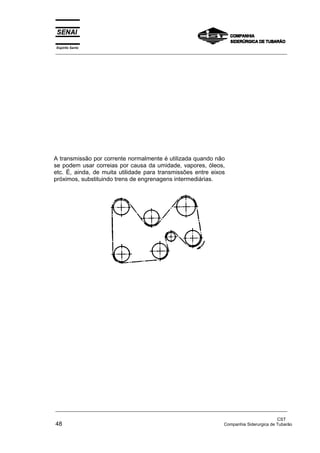 Espírito Santo
_________________________________________________________________________________________________
_________________________________________________________________________________________________
CST
48 Companhia Siderurgica de Tubarão
A transmissão por corrente normalmente é utilizada quando não
se podem usar correias por causa da umidade, vapores, óleos,
etc. É, ainda, de muita utilidade para transmissões entre eixos
próximos, substituindo trens de engrenagens intermediárias.
 