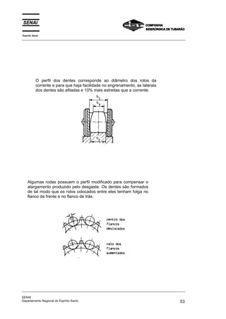 Algumas rodas possuem o perfil modificado para compensar o
alargamento produzido pelo desgaste. Os dentes são formados
de tal modo que os rolos colocados entre eles tenham folga no
flanco da frente e no flanco de trás.
Espírito Santo
_________________________________________________________________________________________________
_________________________________________________________________________________________________
SENAI
Departamento Regional do Espírito Santo 53
O perfil dos dentes corresponde ao diâmetro dos rolos da
corrente e para que haja facilidade no engrenamento, as laterais
dos dentes são afiladas e 10% mais estreitas que a corrente.
 